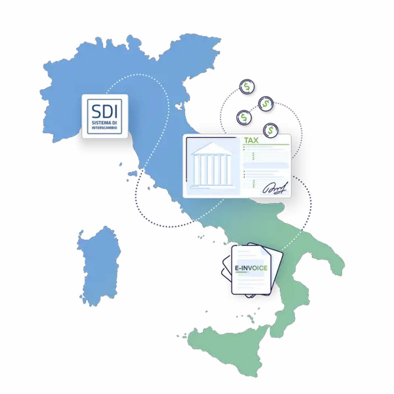 E-invoicing in Italy, mandatory approval by SDI